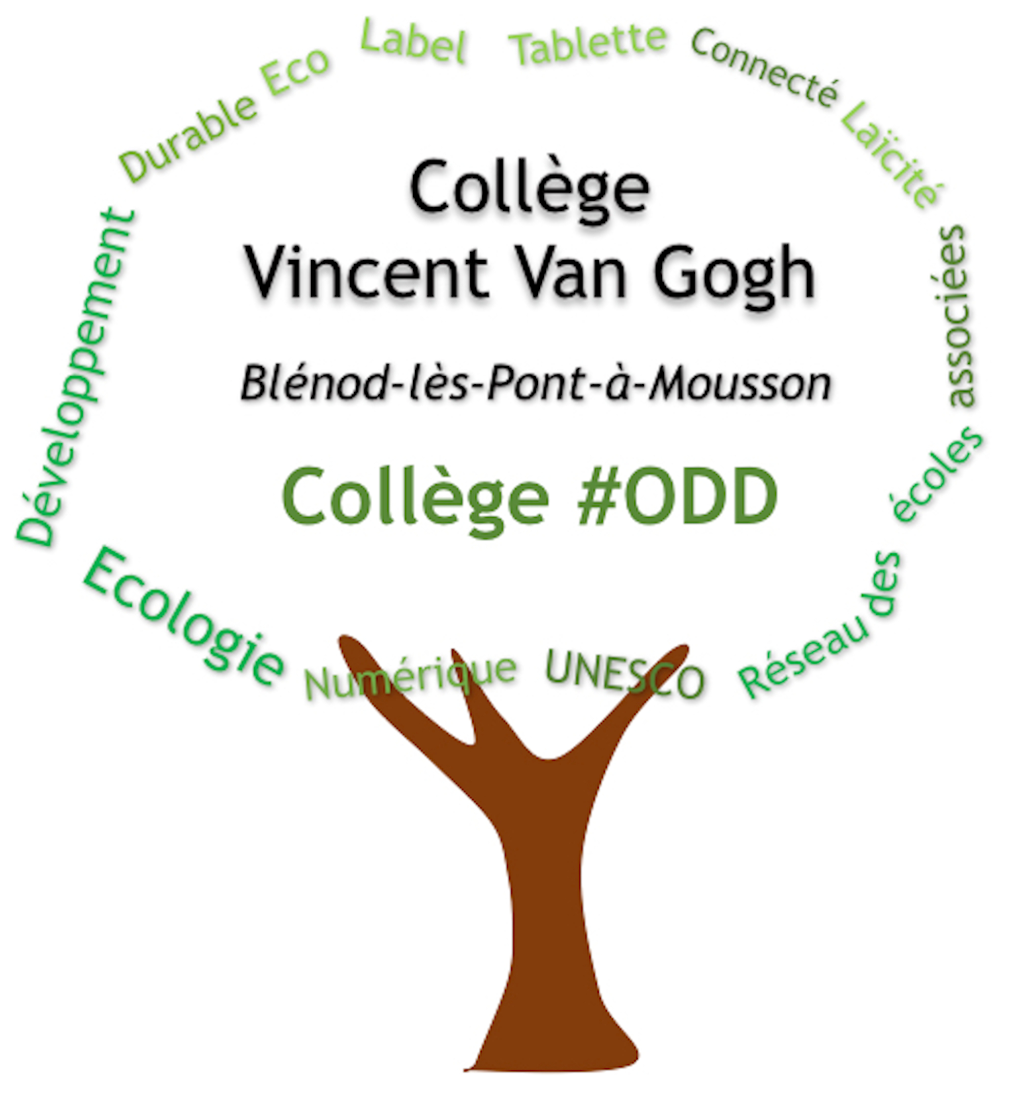 Vincent Van Gogh Middle School